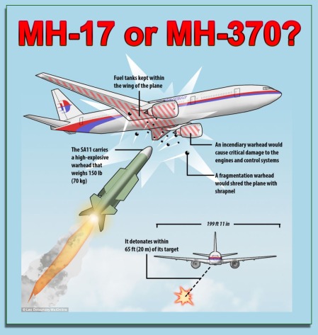 Maylasia-MH-17-or-MH-370